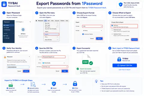 1Password import guide