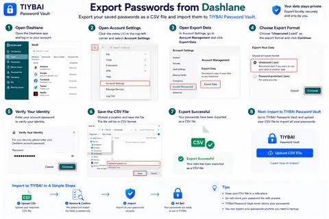 Dashlane import guide